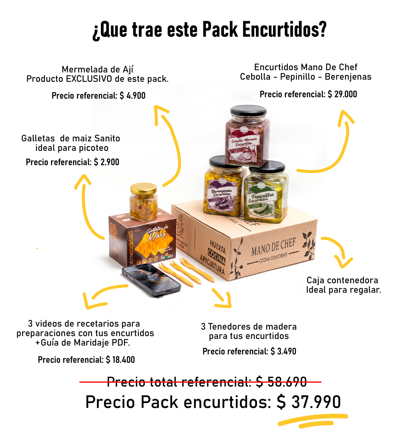 Pack Encurtidos Artesanales - Mano de Chef
